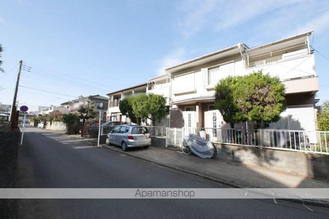 埼玉県狭山市鵜ノ木の建物