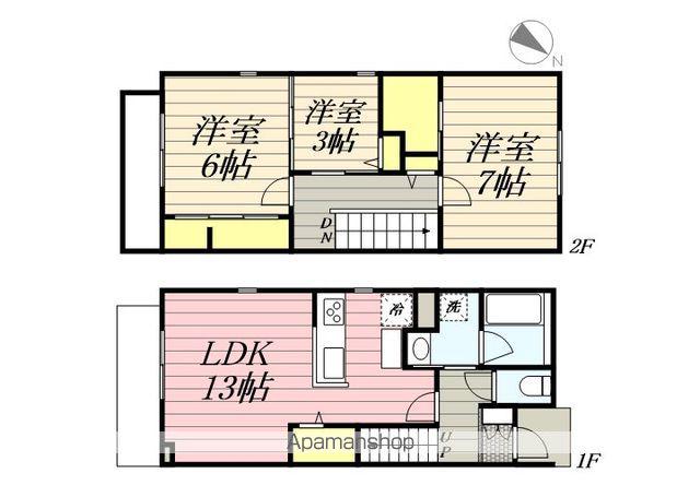 シンシア(3LDK/1階)の間取り写真