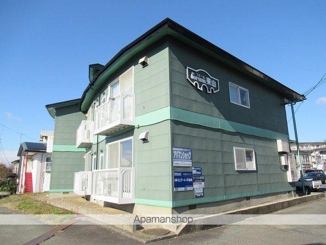 フォーラム東山