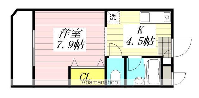 グランドール立川(1K/5階)の間取り写真