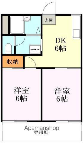 タウニィ陽光(2DK/1階)の間取り写真