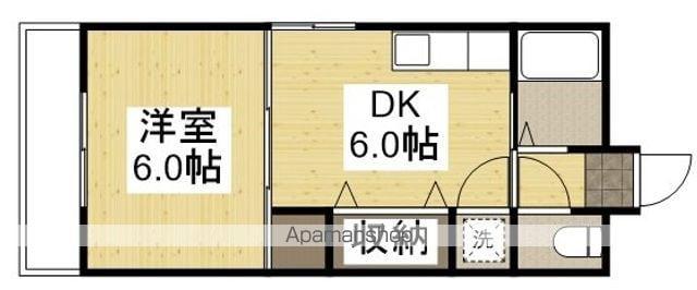 サンフォレスト(1DK/2階)の間取り写真