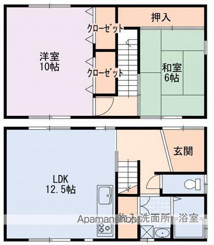 紀勢本線 黒江駅 徒歩27分 2階建 築19年(2LDK)の間取り写真