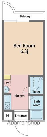 グリーンコート(1K/1階)の間取り写真