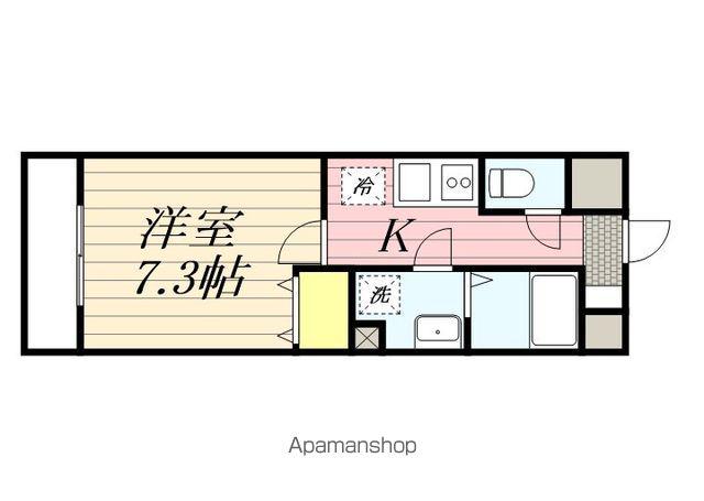 SERENO PALAZZO(1K/1階)の間取り写真