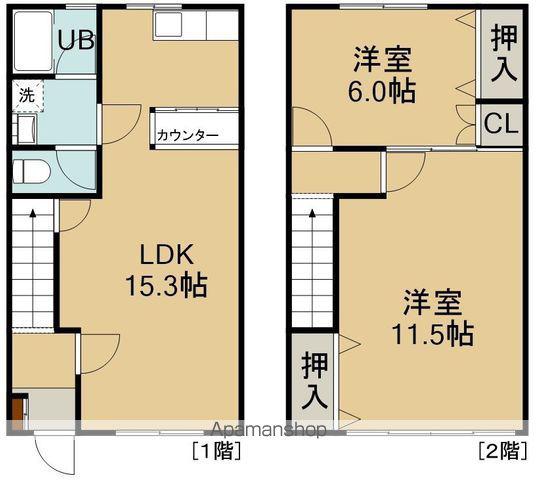 アクセス的場(2LDK/1階)の間取り写真
