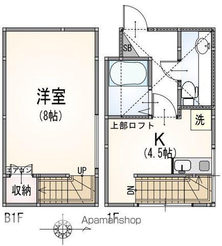 Jスクエア(1K/1階)の間取り写真