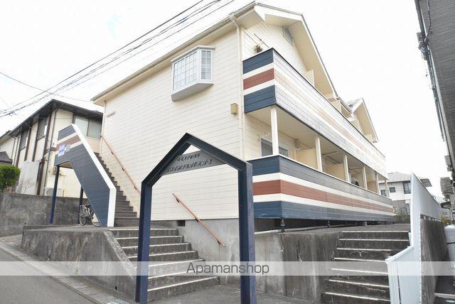 センチュリー旭ヶ丘Ⅲ