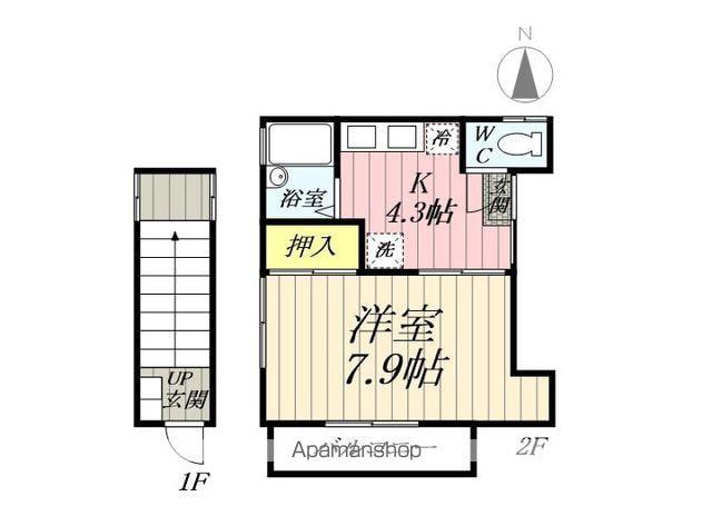 コーポ石田C(1K/2階)の間取り写真