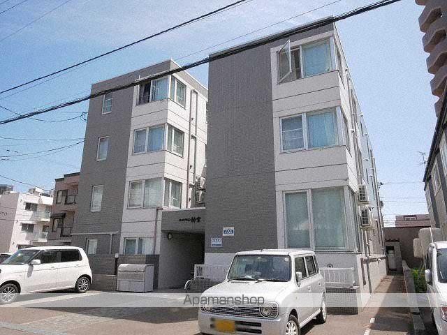 キャピタル神宮