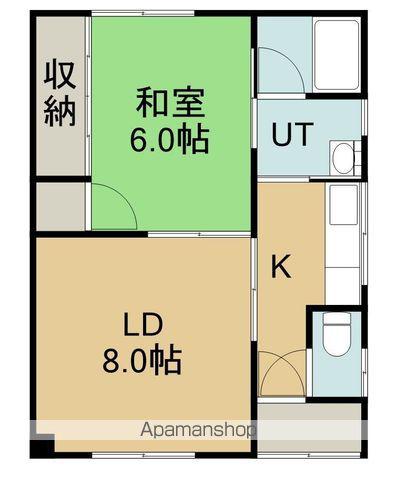 西川アパート(1LDK/1階)の間取り写真