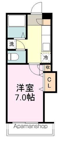 トルースハイツ(1K/1階)の間取り写真