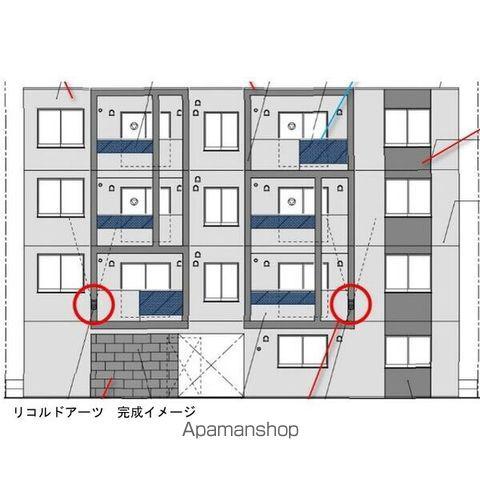 リコルドアーツ