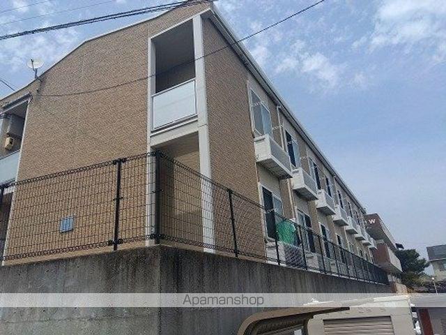 レオパレスバード