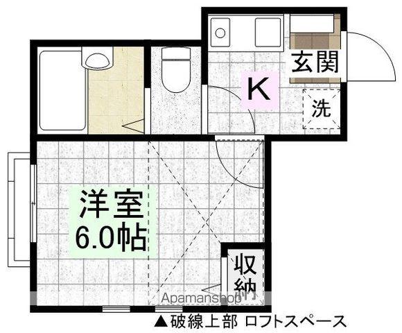 EXCEL西川越(1K/1階)の間取り写真