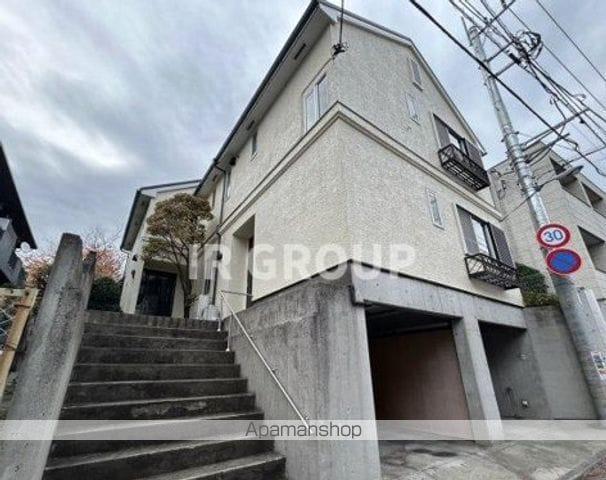 吉田テラスハウス