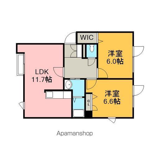 アイビレッジ恵庭B(2LDK/1階)の間取り写真