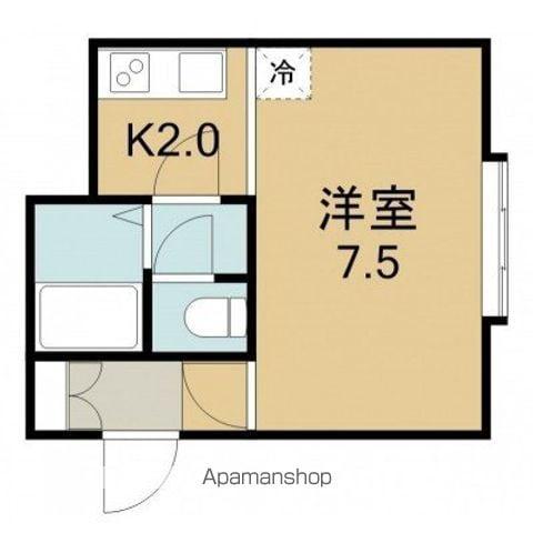 RSトミオカ(1K/2階)の間取り写真