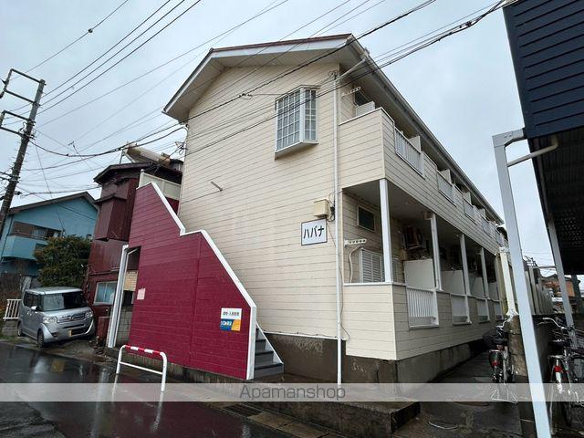 千葉県船橋市東町の建物