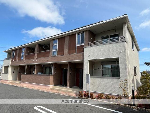 メディカル・馬淵西Ⅰ