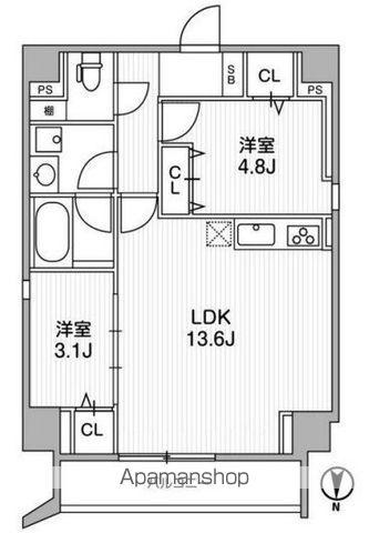 LIGHTHOUSE西新宿(2LDK/7階)の間取り写真