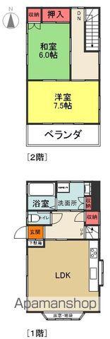 常磐線 いわき駅 バス乗車時間：16分 八ツ坂団地入口バス停で下車 徒歩5分 2階建 築35年(2LDK)の間取り写真