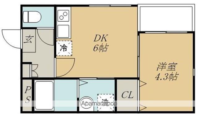 クレール ラフィネ(1DK/1階)の間取り写真