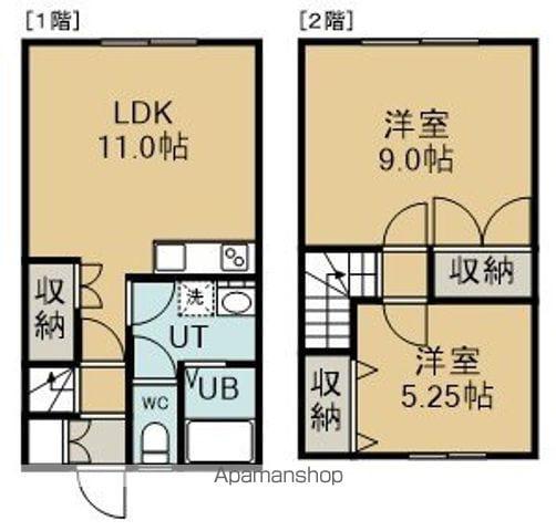 パールコート七飯(2LDK/2階)の間取り写真