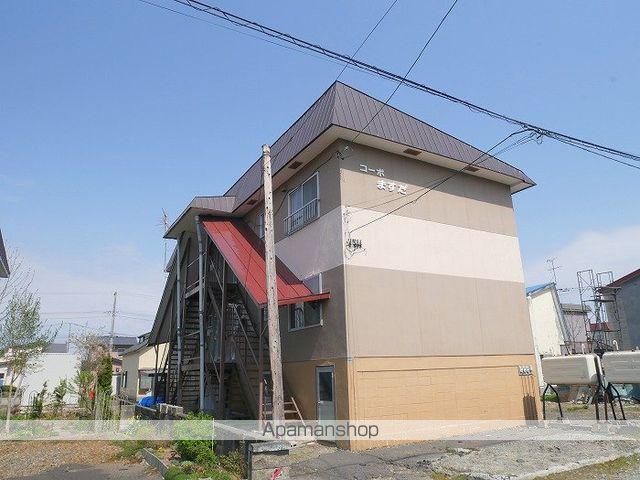 コーポますだ