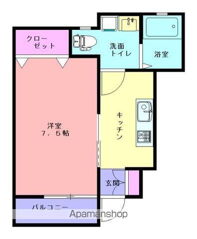 ベルフールA棟(1K/1階)の間取り写真