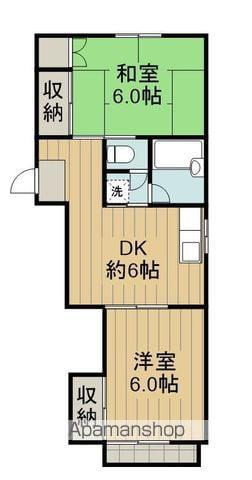 メゾン小作台 B号棟(2DK/1階)の間取り写真
