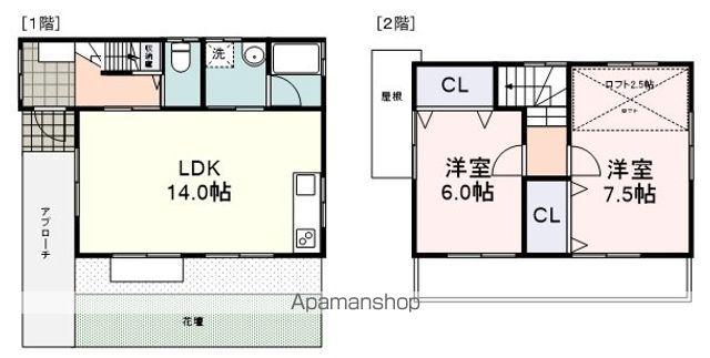 静岡鉄道静岡清水線 新静岡駅 バス乗車時間：19分 池ヶ谷バス停で下車 徒歩2分 2階建 築21年(2LDK)の間取り写真