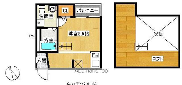 タスク麦野