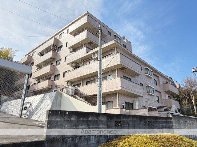 ローヤルパレス青梅ヒルズ