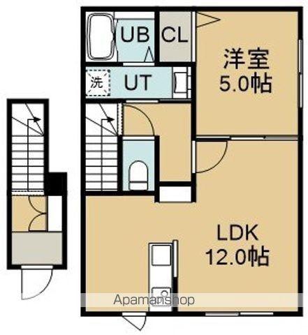 SK HEIMⅢ(1LDK/2階)の間取り写真