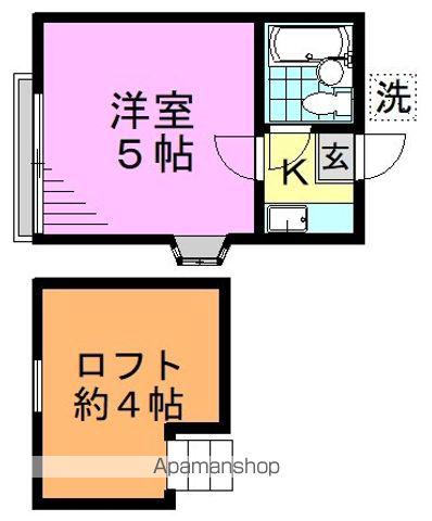 プラザドゥウィルシャーA(1K/2階)の間取り写真