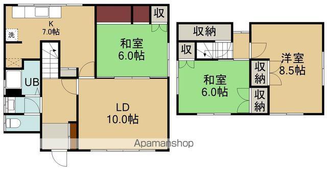函館本線 桔梗駅 徒歩84分 2階建 築48年(3LDK)の間取り写真