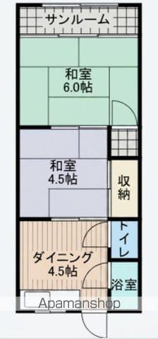 フジコーポ(2K/2階)の間取り写真
