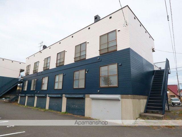 コーポウイングNO1