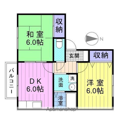 コーポカノエⅢ(2DK/2階)の間取り写真