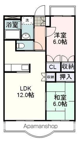SAKYO8 千代田Ⅱ棟(2LDK/3階)の間取り写真