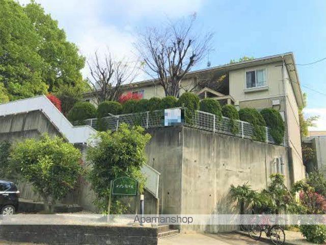 メゾン月ヶ丘(3K/1階)