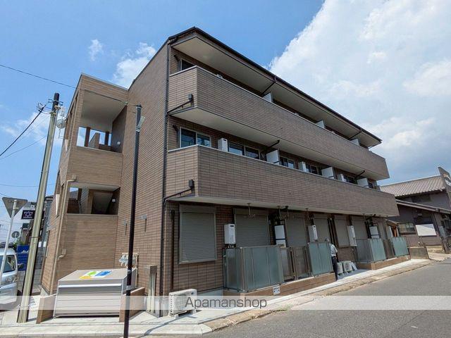 メグリオ南流山