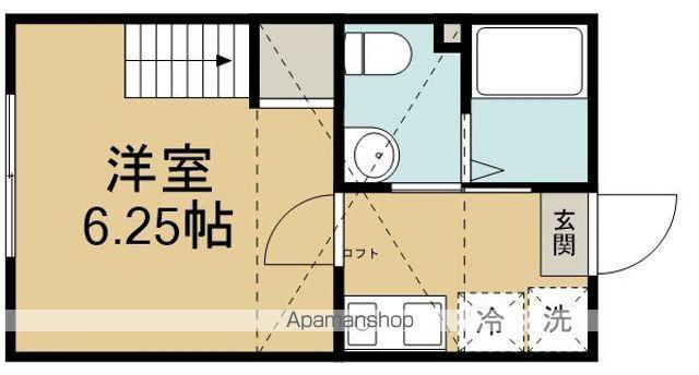 クリムゾンハイツ的場(1K/1階)の間取り写真