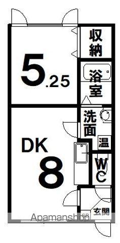 エステートINリュミエール(1DK/1階)の間取り写真