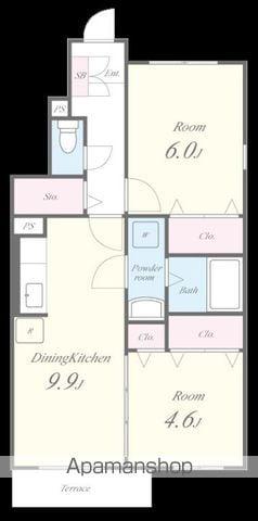 オーベルジュ(2DK/1階)の間取り写真