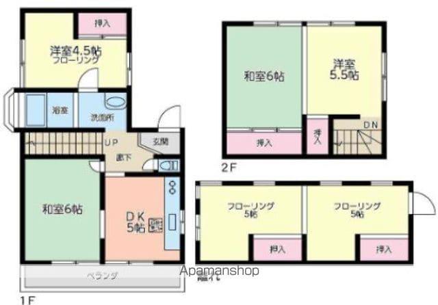 相模鉄道本線 星川駅(神奈川) 徒歩16分 2階建 築51年(4DK)の間取り写真