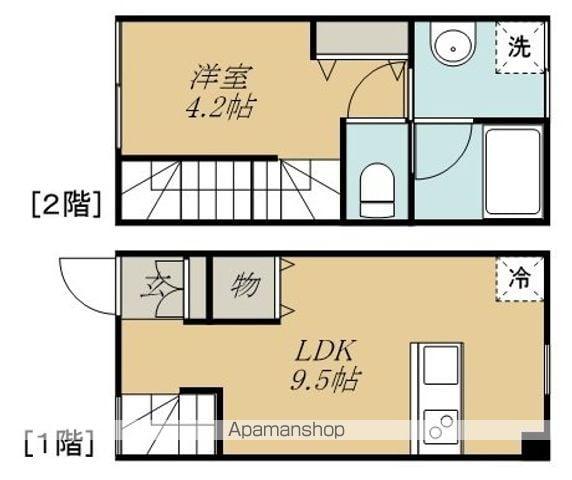 Dメゾン若林(1LDK/1階)の間取り写真