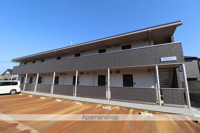 プランドール B