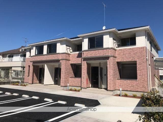 SUNFIT・VILLA